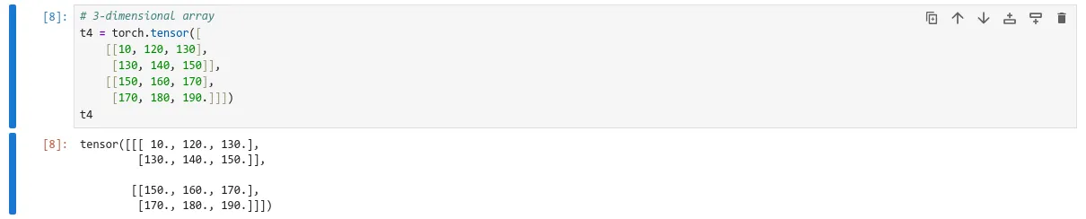 3 dimensional tensor